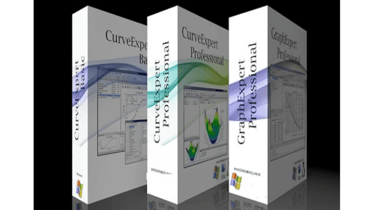 Curve Expert (1)